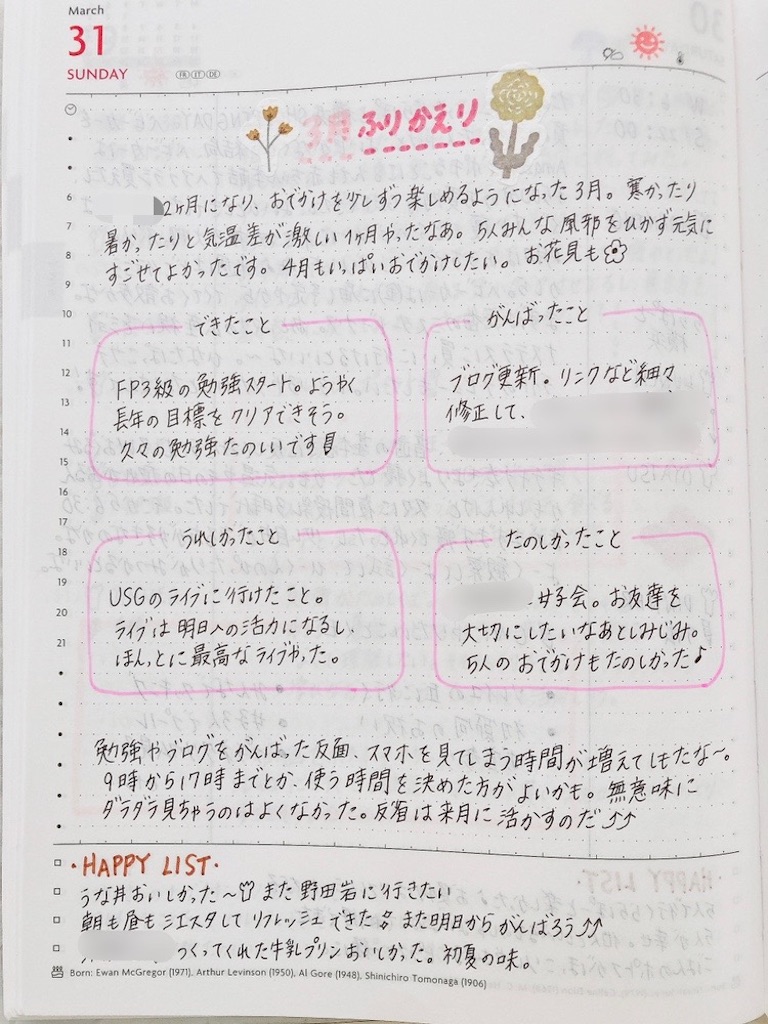 f:id:s_niboshi:20240429120020j:image f:id:s_niboshi:20240429120020j:image