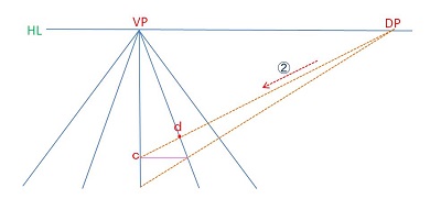 f:id:s_nissy:20190414233140j:plain f:id:s_nissy:20190414233140j:plain