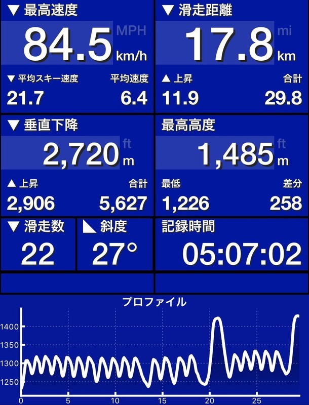 f:id:s_takky-at210:20200112003708j:plain f:id:s_takky-at210:20200112003708j:plain