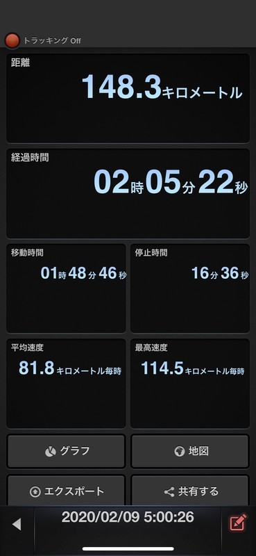 f:id:s_takky-at210:20200209233652j:plain f:id:s_takky-at210:20200209233652j:plain