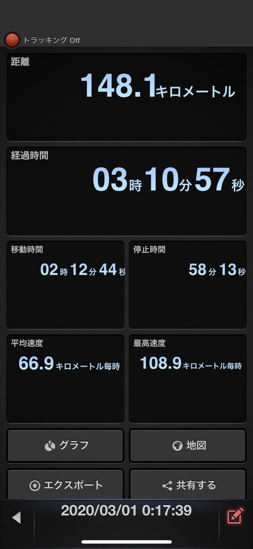 f:id:s_takky-at210:20200301201859j:plain f:id:s_takky-at210:20200301201859j:plain