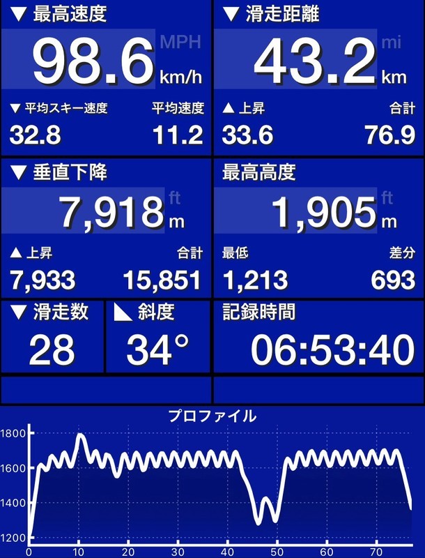 f:id:s_takky-at210:20200306002709j:plain f:id:s_takky-at210:20200306002709j:plain