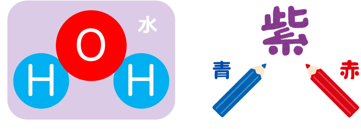 f:id:s_tettere:20190606191401p:plain f:id:s_tettere:20190606191401p:plain