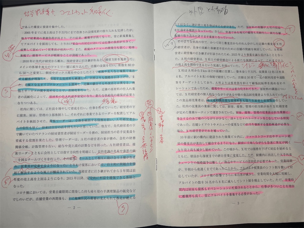 中小企業診断士2次試験 独学用資料一式(平成19年度〜) 中小企業診断士2
