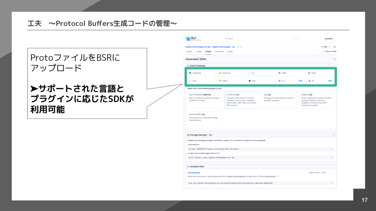 management of protocol buffers generated codes