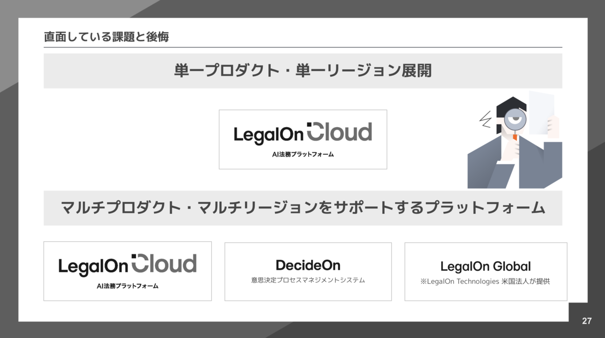 cannot support multi-region, multi-product