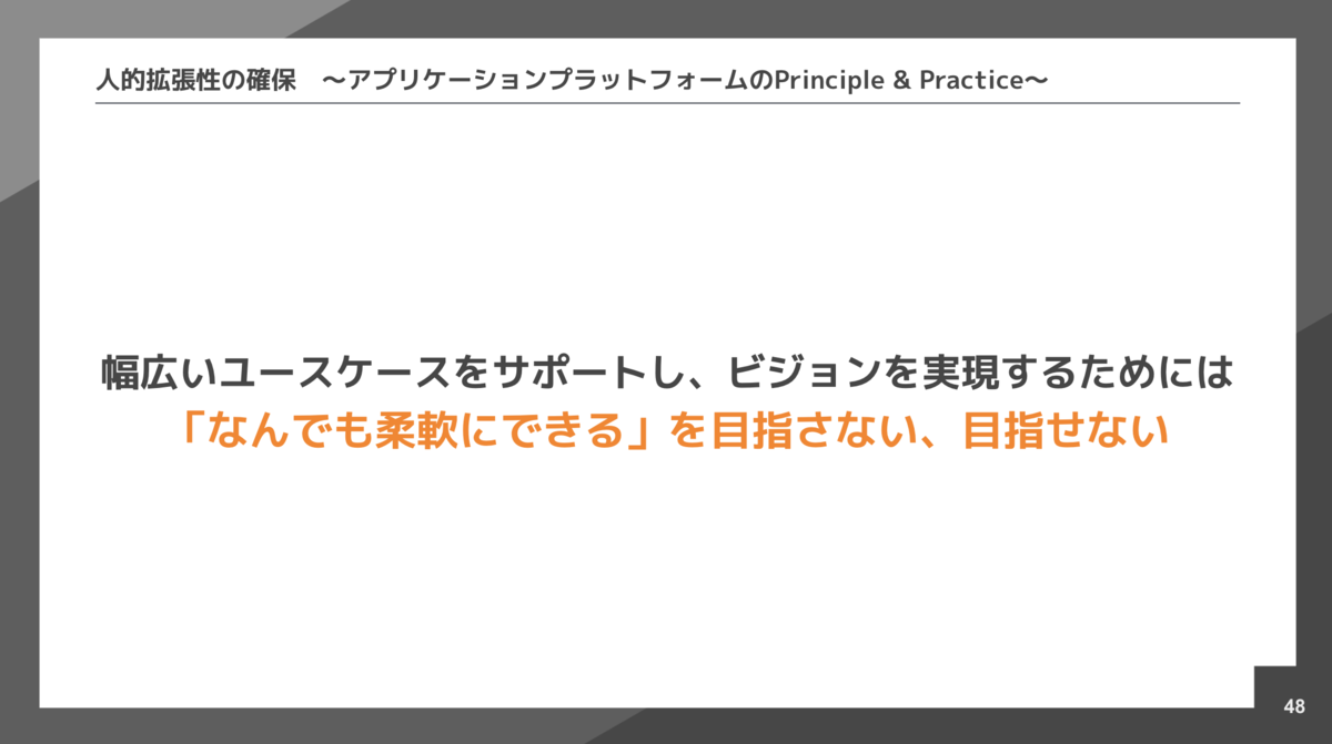 principle & practice