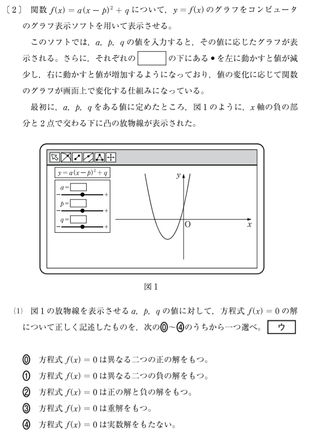 白チャートだけで共通テスト何点取れる 実際に検証 参考書ウォーズ