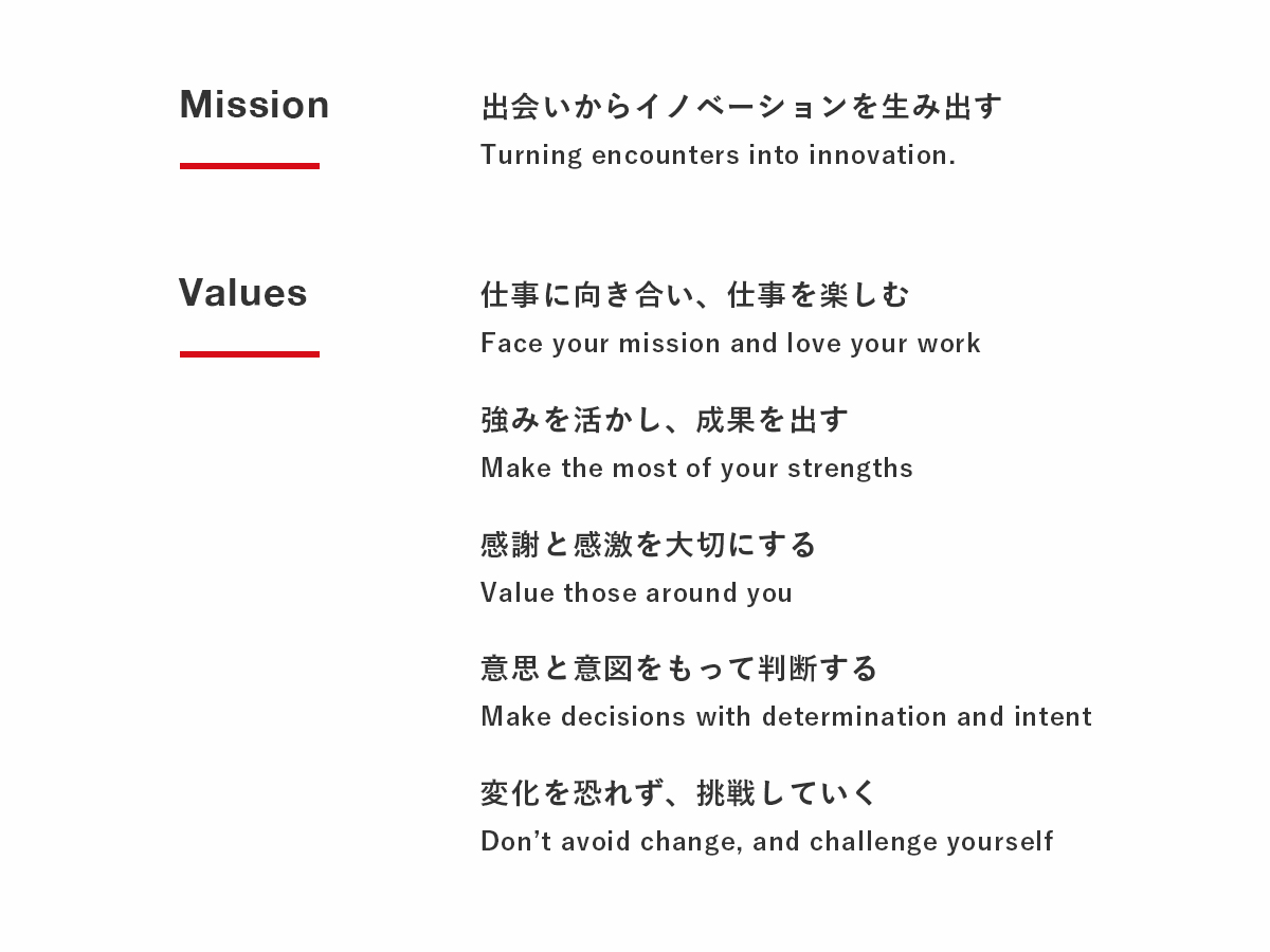 f:id:s_yuka:20190618205353j:plain