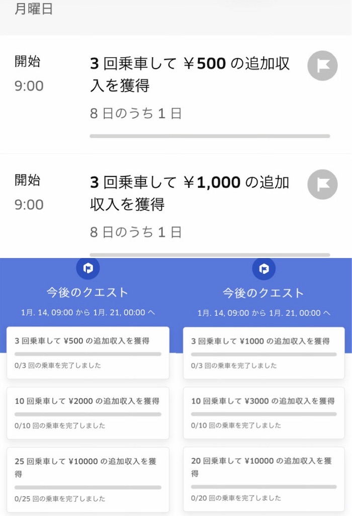 二重！日またぎクエストで時給2300円越え！？1月の金、土曜の売り上げ 