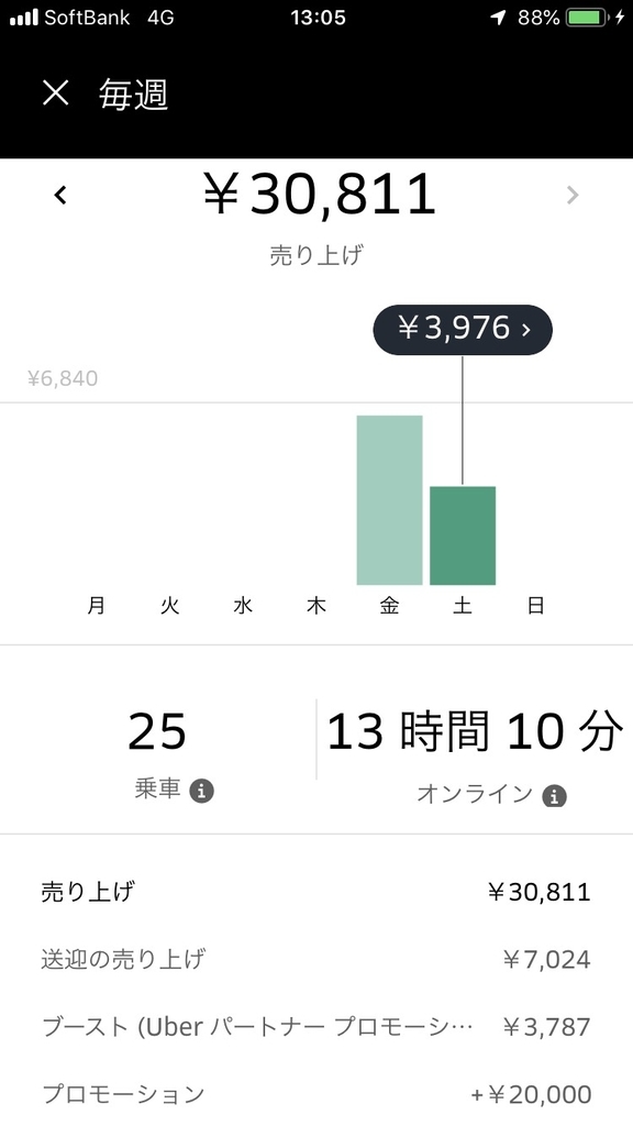 f:id:sa-cho:20190119192754j:plain