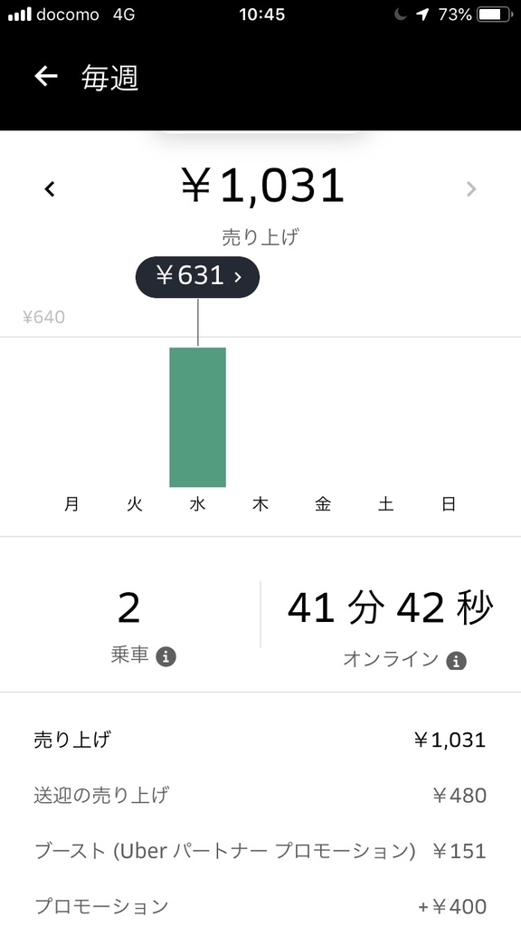 f:id:sa-cho:20190313114800j:plain