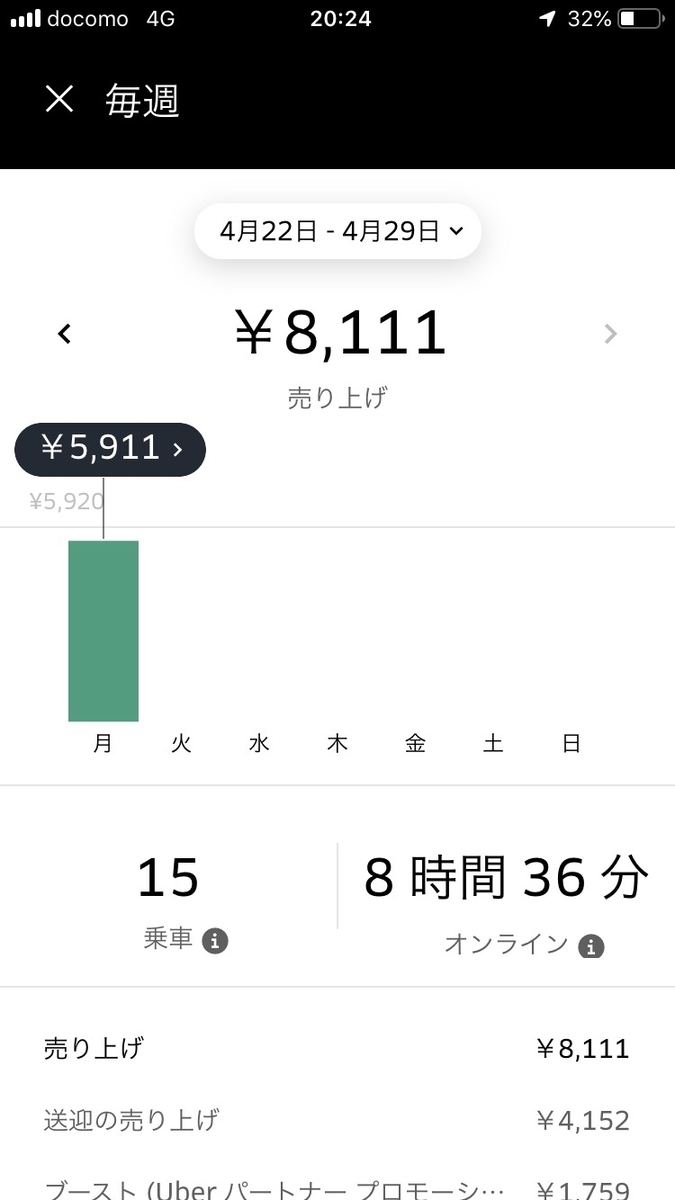 f:id:sa-cho:20190422204847j:plain