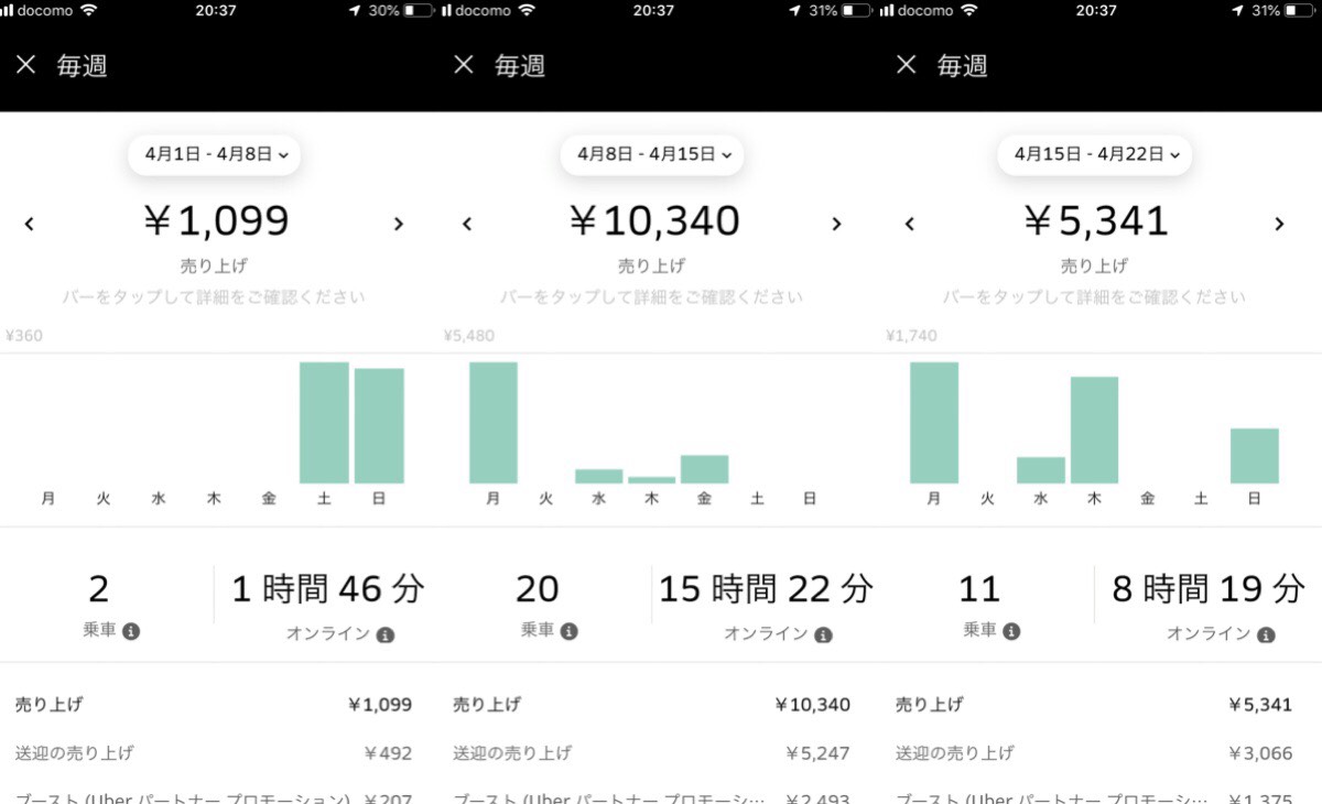 f:id:sa-cho:20190422205456j:plain