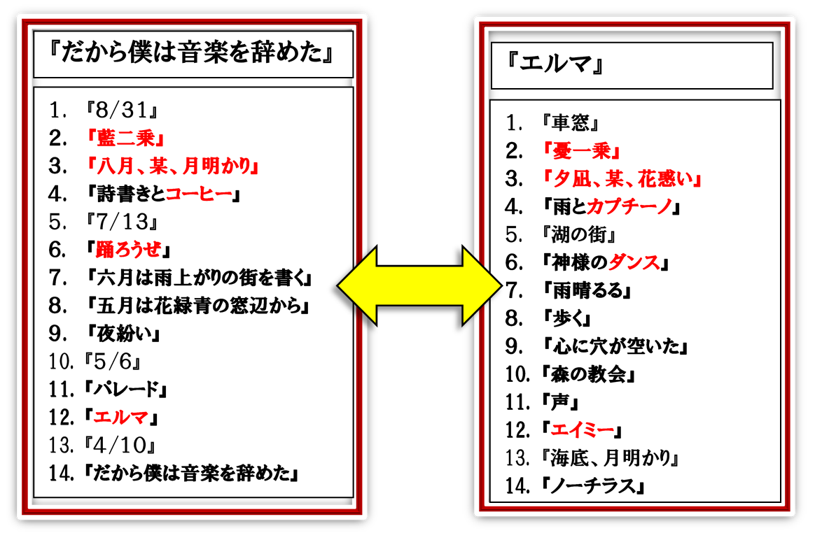 f:id:sa-ka-su01:20210916002558p:plain