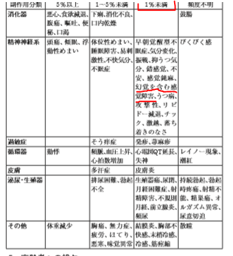 f:id:sa-ma-yu:20190921220904p:plain f:id:sa-ma-yu:20190921220904p:plain