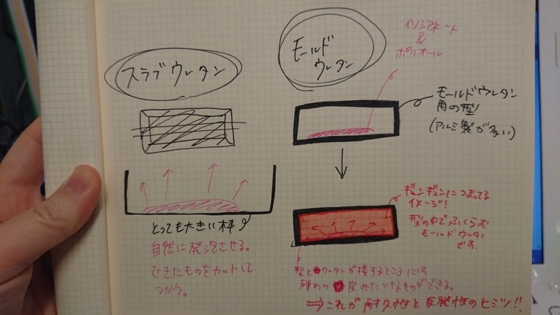 f:id:sa-style:20180305172708j:image:w500