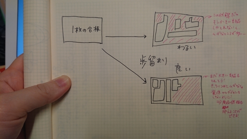 f:id:sa-style:20180305184850j:image:w500