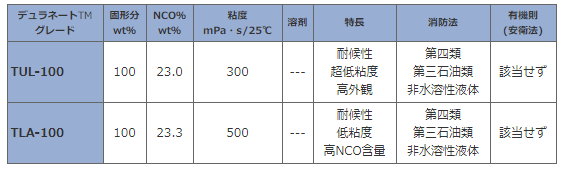 f:id:sa06ya26:20210314211111p:plain