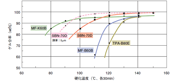 f:id:sa06ya26:20210314211405p:plain