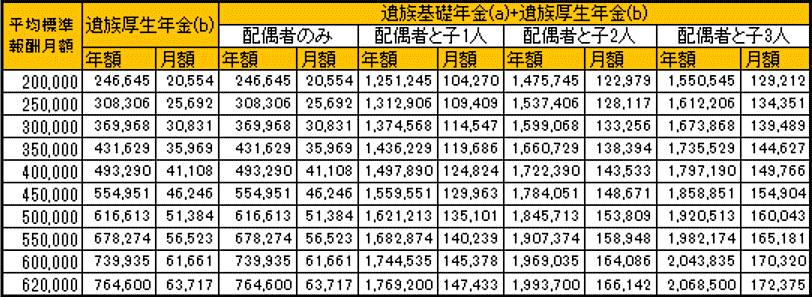 f:id:sa0o4i8:20200225222025p:plain f:id:sa0o4i8:20200225222025p:plain
