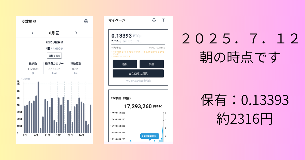 ビットウォーク内ビットコイン保有推移表