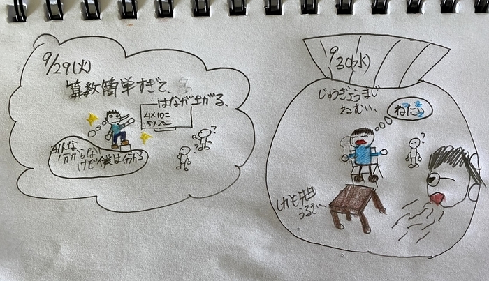 f:id:sa8kakun:20201002035735j:plain f:id:sa8kakun:20201002035735j:plain