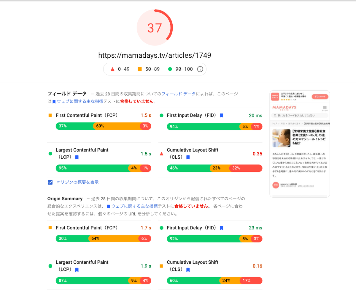 改善後のスコア_37ポイント