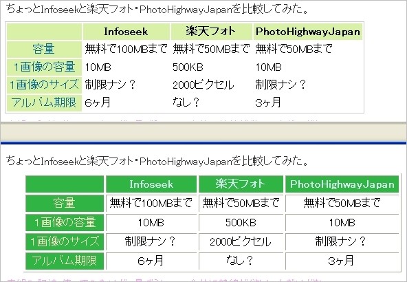 f:id:sa_to_e:20061126193000j:image