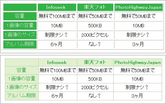 f:id:sa_to_e:20071030212514j:image f:id:sa_to_e:20071030212514j:image