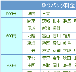 f:id:sa_to_e:20080312225454g:image:right