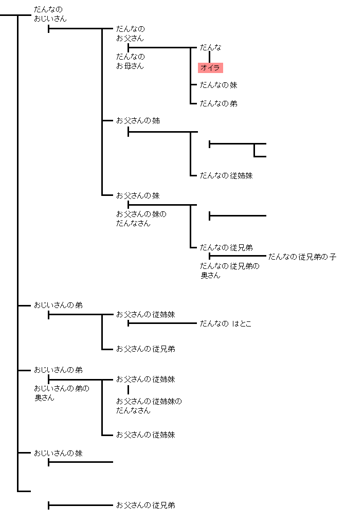 f:id:sa_to_e:20080506211129g:image:w250