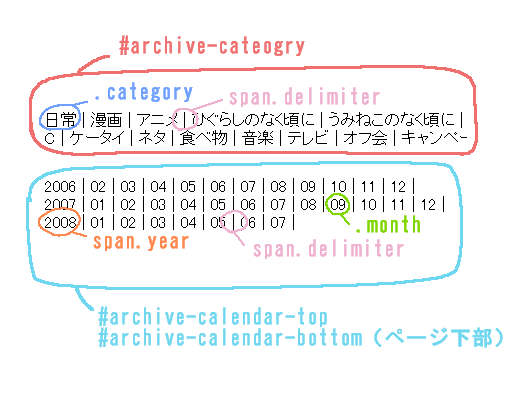 f:id:sa_to_e:20080709183131g:image f:id:sa_to_e:20080709183131g:image