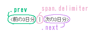 f:id:sa_to_e:20080709183132g:image f:id:sa_to_e:20080709183132g:image