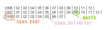 f:id:sa_to_e:20080709183133g:image f:id:sa_to_e:20080709183133g:image