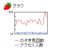 f:id:sa_to_e:20081102211320g:image