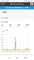 スマホ版 アクセス解析