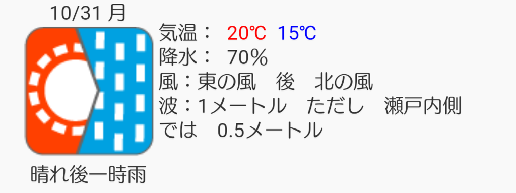 f:id:saa8854:20161031011905p:plain f:id:saa8854:20161031011905p:plain