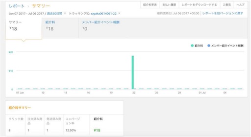 f:id:saayanoblog:20170707211810j:image f:id:saayanoblog:20170707211810j:image