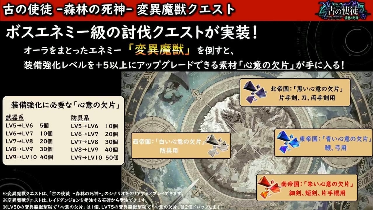 sao様 リクエスト 4点 まとめ商品 SAOAL】欠片集めは緩和されてから - saba2