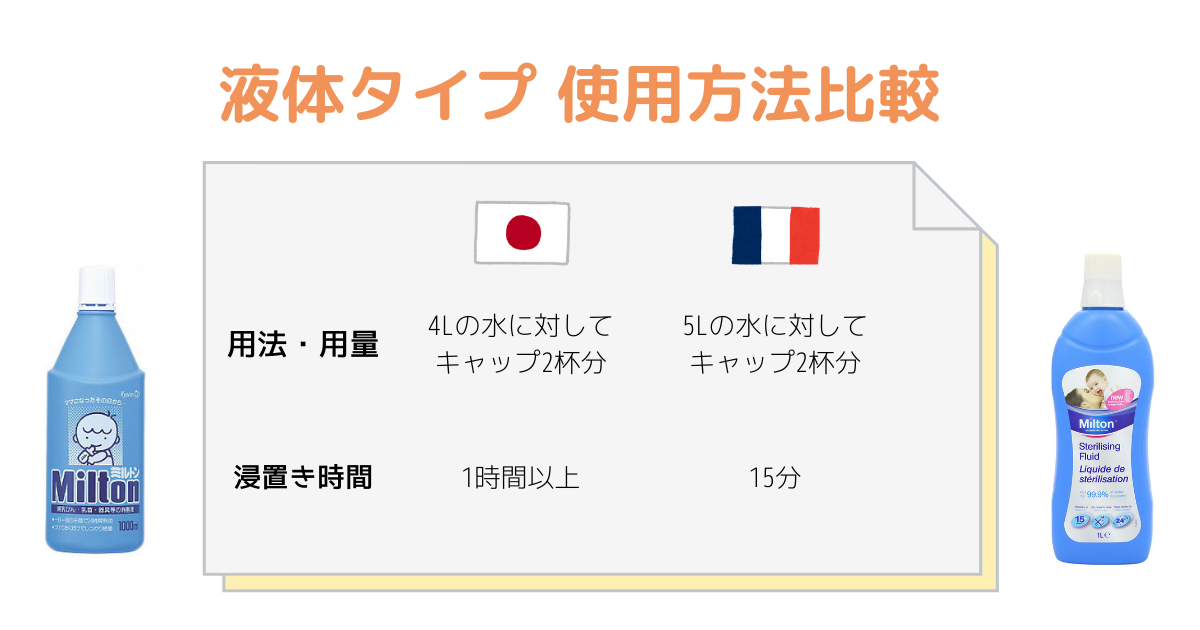 f:id:sabaparis:20210622183313p:plain