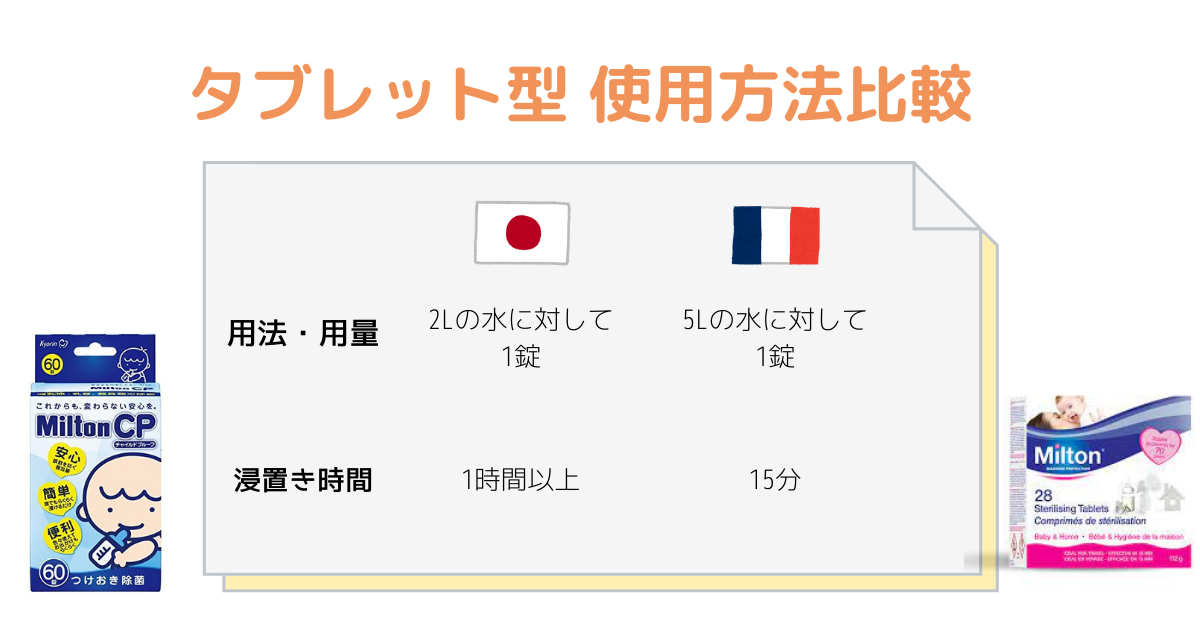 f:id:sabaparis:20210622183408p:plain