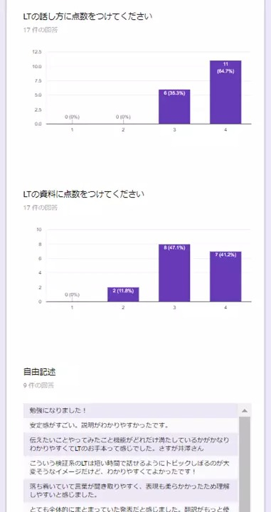 f:id:sabawaku:20201013145415p:plain