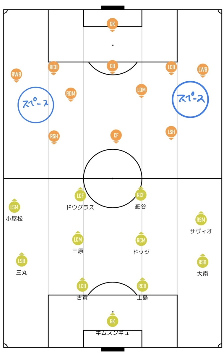 f:id:sabotekun:20220211070019j:plain