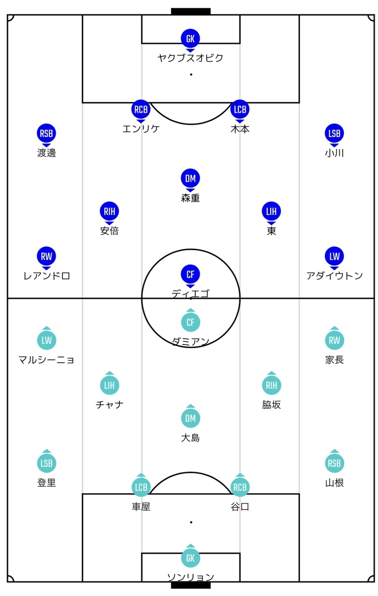 f:id:sabotekun:20220218142835j:plain