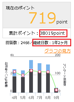 f:id:saboten321:20200906233542p:plain f:id:saboten321:20200906233542p:plain