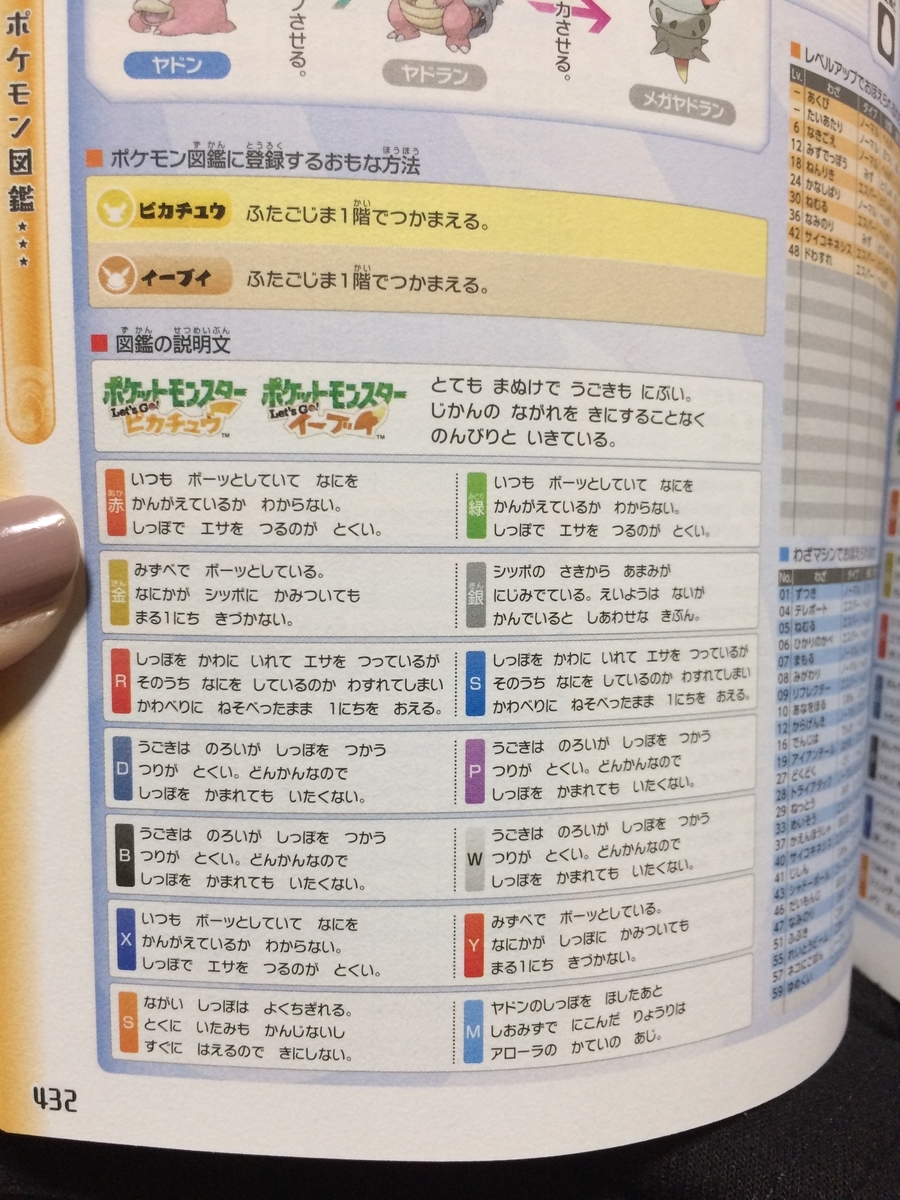 f:id:sabotensister:20190511200436j:plain f:id:sabotensister:20190511200436j:plain