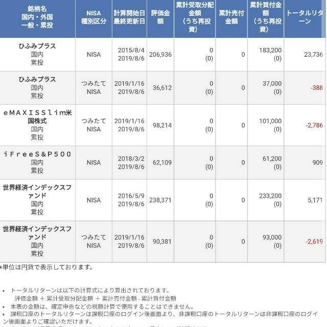 f:id:saburina2018:20190809011637j:image