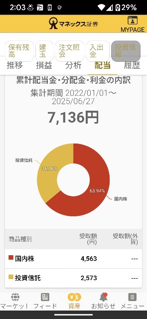 f:id:saburina2018:20250703015753j:image