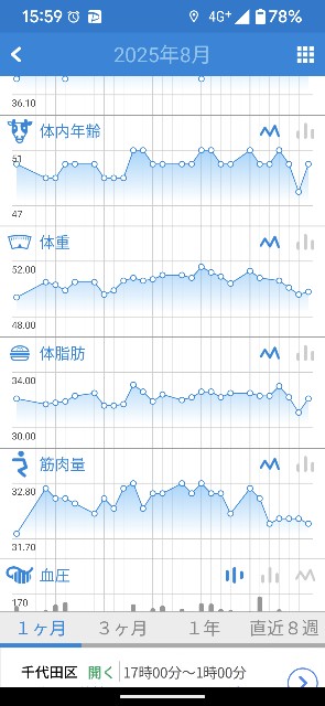 f:id:saburina2018:20250901155932j:image